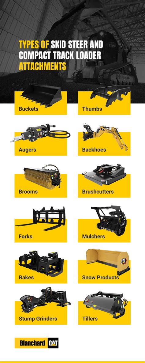 attachments for skid steer|list of skid steer attachments.